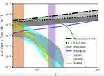 Distinguishing the impact and signature of black holes from different origins in early cosmic history